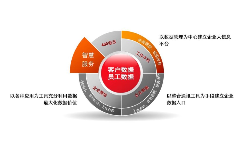 QQ截图20211112131645 QQ截图20211112131645